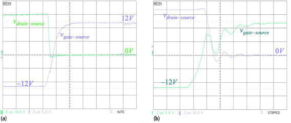 Voltage waveforms Voltage waveforms